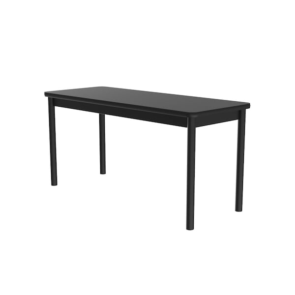 Library Tables  (TFL)